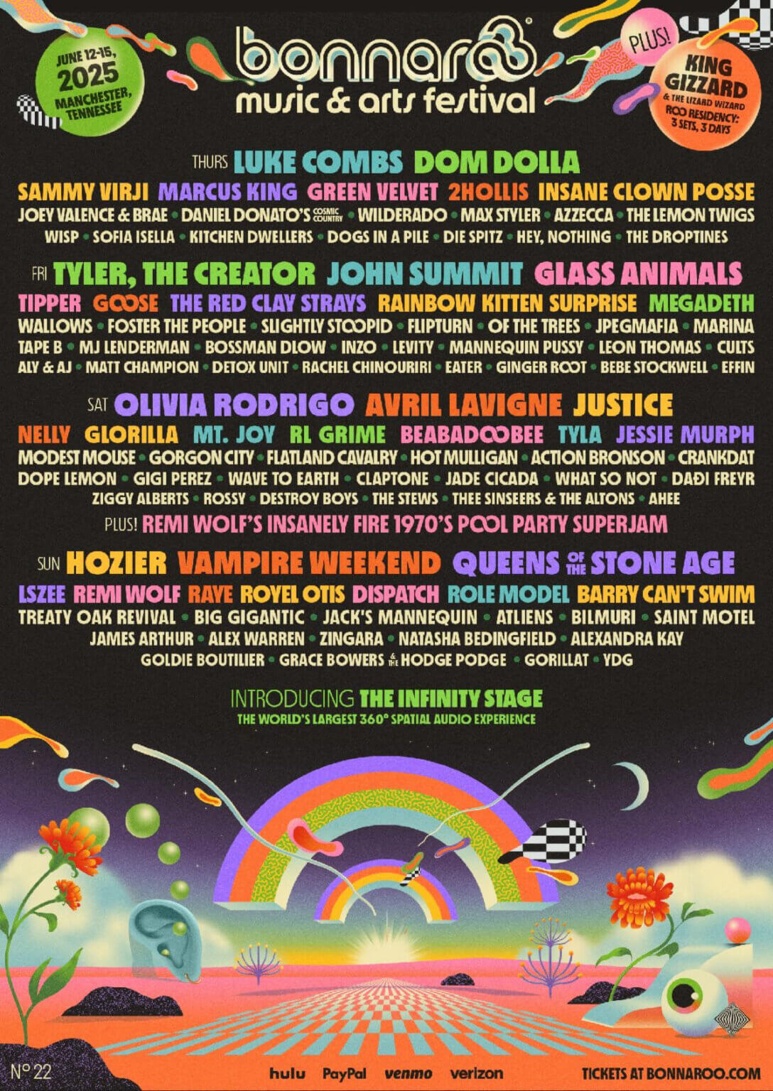 Bonnaroo Music & Arts Festival announces final lineup for 2025 edition